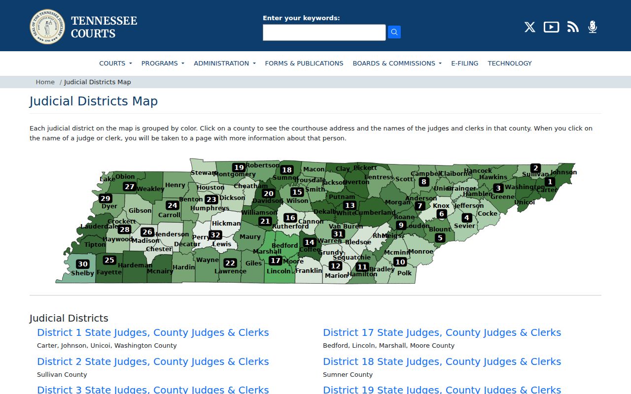 Perry County court records location in Tennessee Judicial District 32
